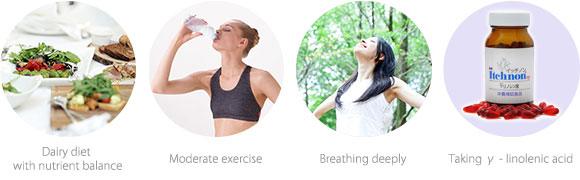 Dairy diet with nutrient balance  Moderate exercise   Breathing deeply  Taking γ - linolenic acid